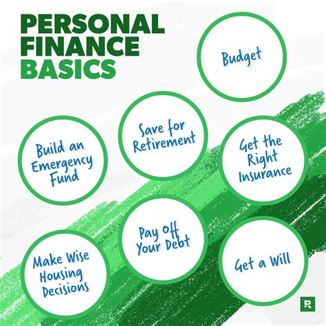 guidedmein|Personal Finance Tips – Guided Me In.